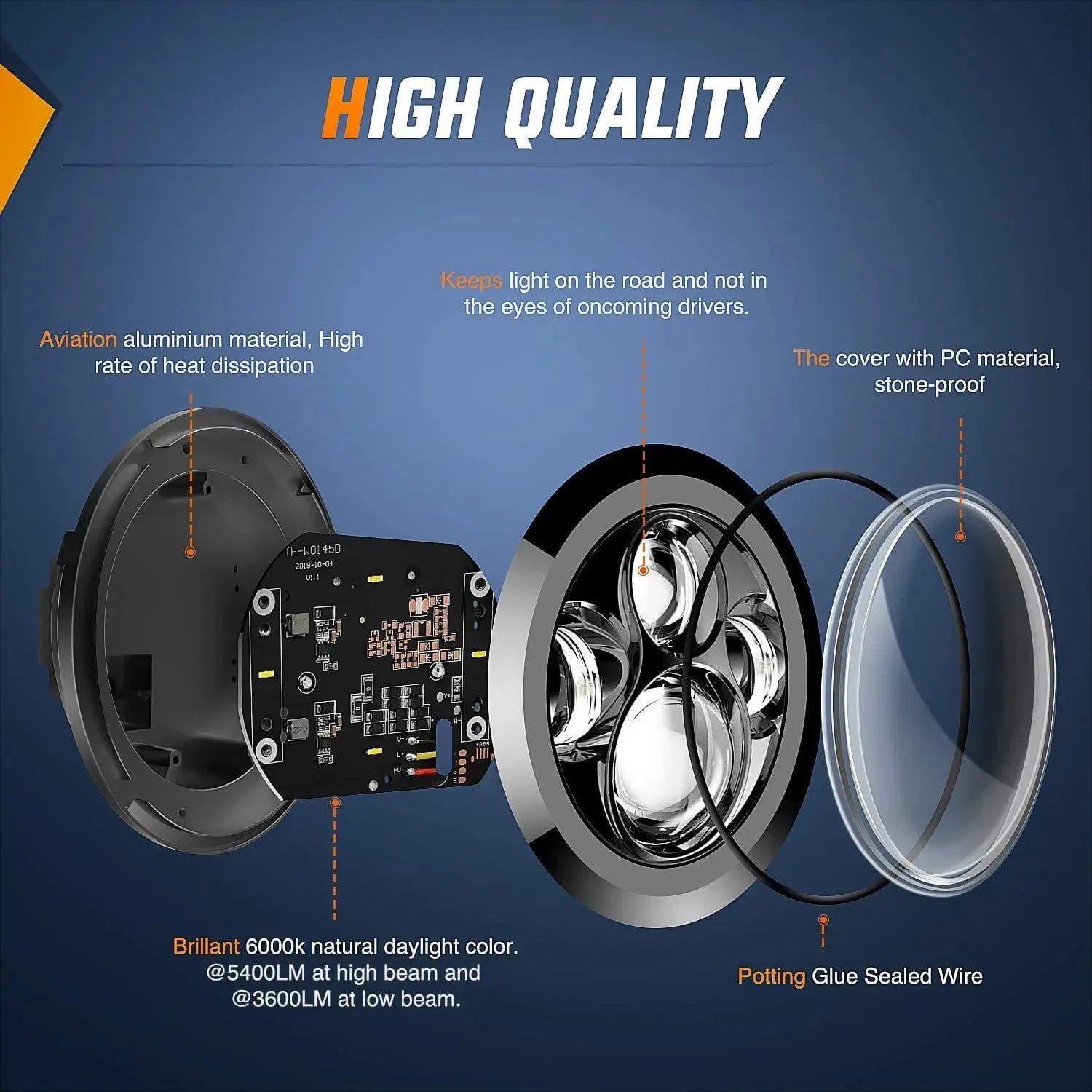 7 Inch Round LED Headlight High Low Beam For Jeep Wrangler JK TJ JL CJ 1997-2020 Rubicon Sahara Hummber H1 H2