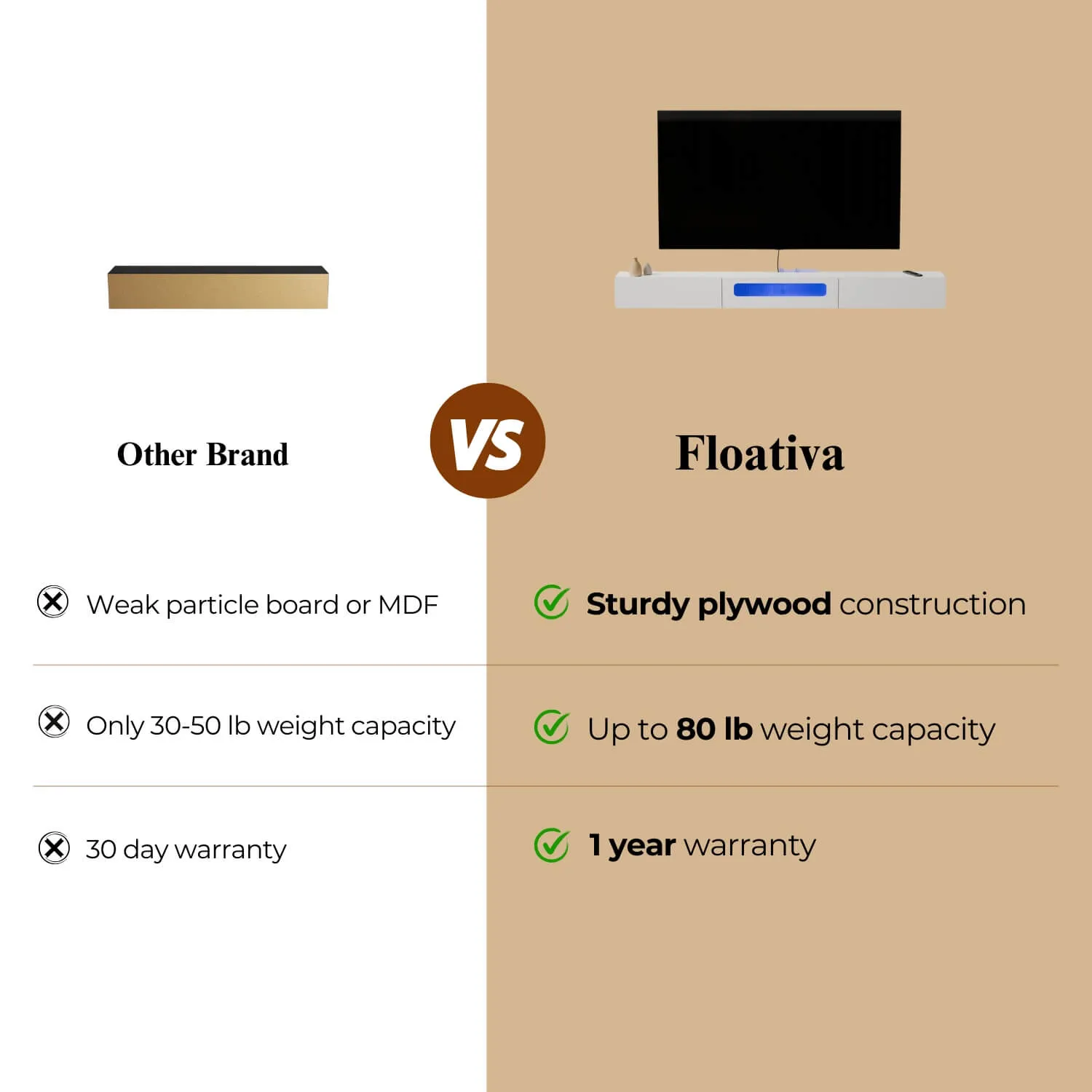70" Purello Floating TV Stand, White