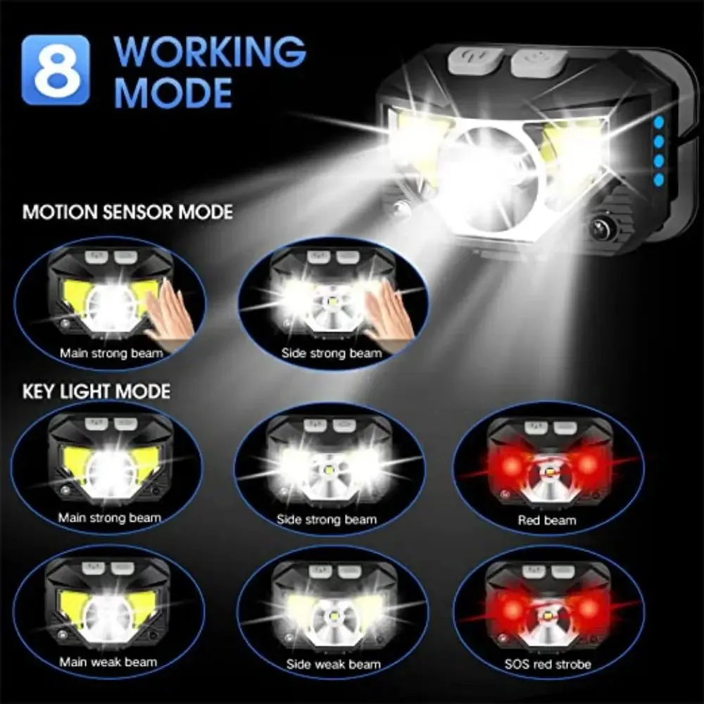 8 Modes Powerful LED Headlight Motion Sensor USB RechargeableXPE COB LED Waterproof Head Torch Outdoor Camping Fishing Headlight