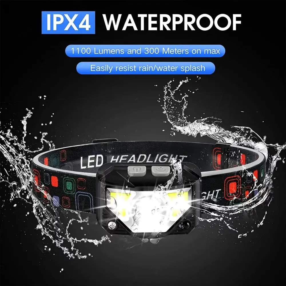 8 Modes Powerful LED Headlight Motion Sensor USB RechargeableXPE COB LED Waterproof Head Torch Outdoor Camping Fishing Headlight