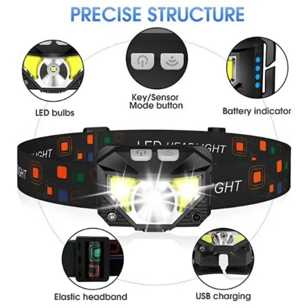8 Modes Powerful LED Headlight Motion Sensor USB RechargeableXPE COB LED Waterproof Head Torch Outdoor Camping Fishing Headlight
