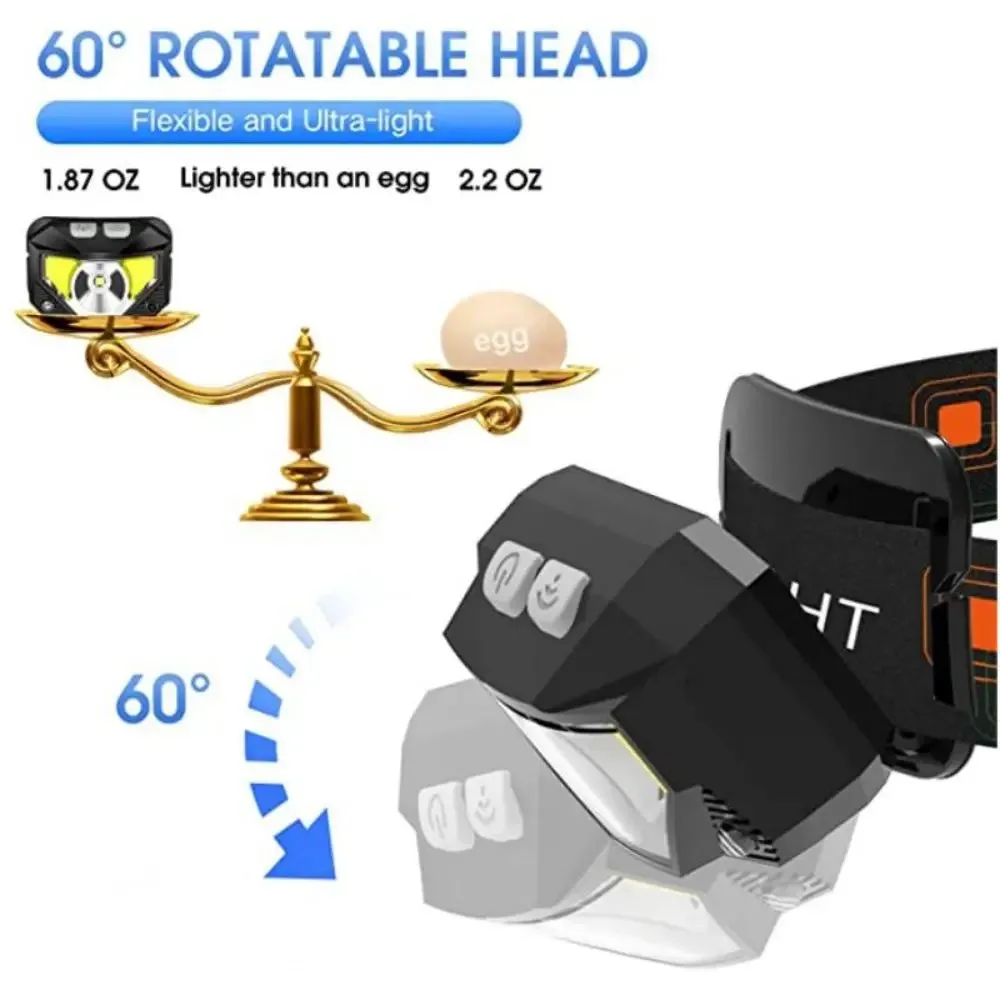 8 Modes Powerful LED Headlight Motion Sensor USB RechargeableXPE COB LED Waterproof Head Torch Outdoor Camping Fishing Headlight