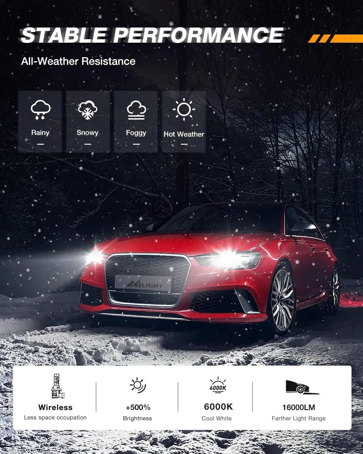 9005/HB3 9006/HB4 LED Headlight Bulbs ES1 Series 160W 32000LM 6000K IP67 | 4 BULBS