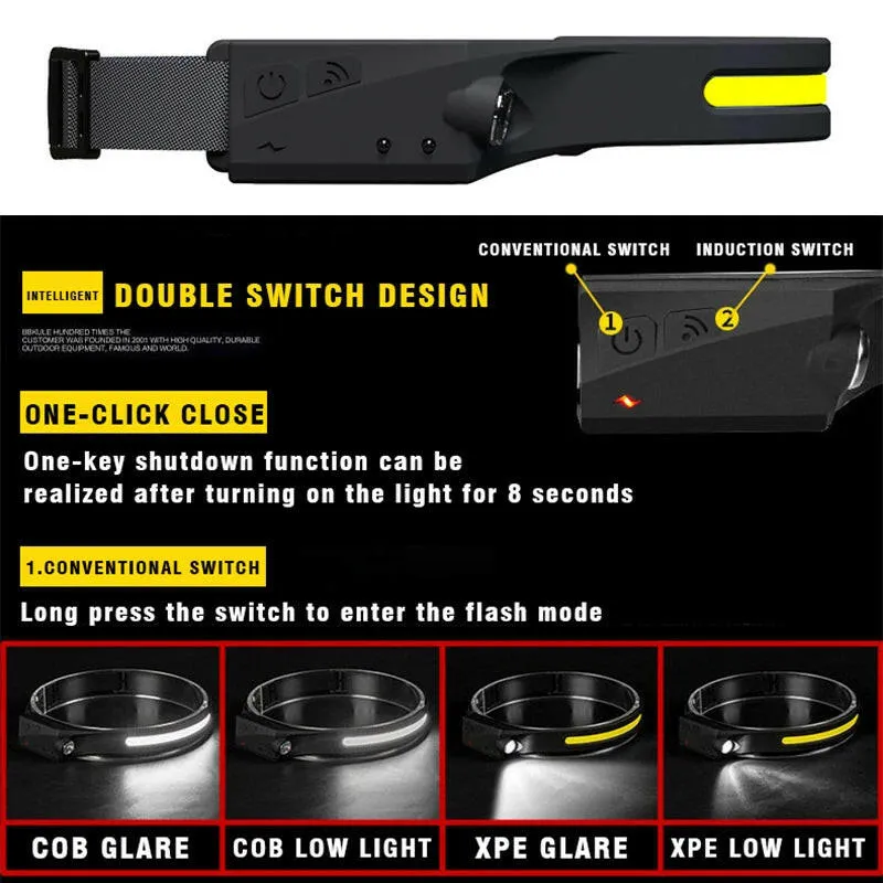 COB LED Sensor Headlamp USB Rechargeable Camping Search Light With Built-in Battery Headlight LED Head Torch For Fishing Lantern