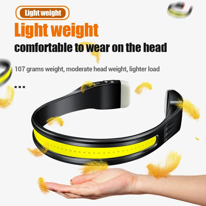 COB Powerful Sensor Headlight USB Rechargeable Head Flashlight With Built in battery 1000LM Head Torch Camping Fishing Lantern