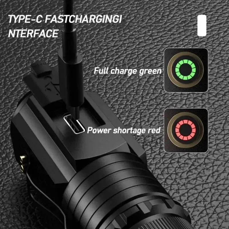 Mini LED Flashlight 18350 Battery Torch 2000LM  Strong Light Rechargeable Type-C Lamp IP68 Waterproof Hiking Camping With Magnet
