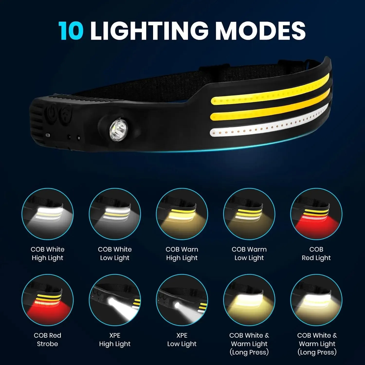 Multifunctional induction headlights 3 COB White red yellow light USB Rechargeable Head Torch 10 Lighting Modes Head Light