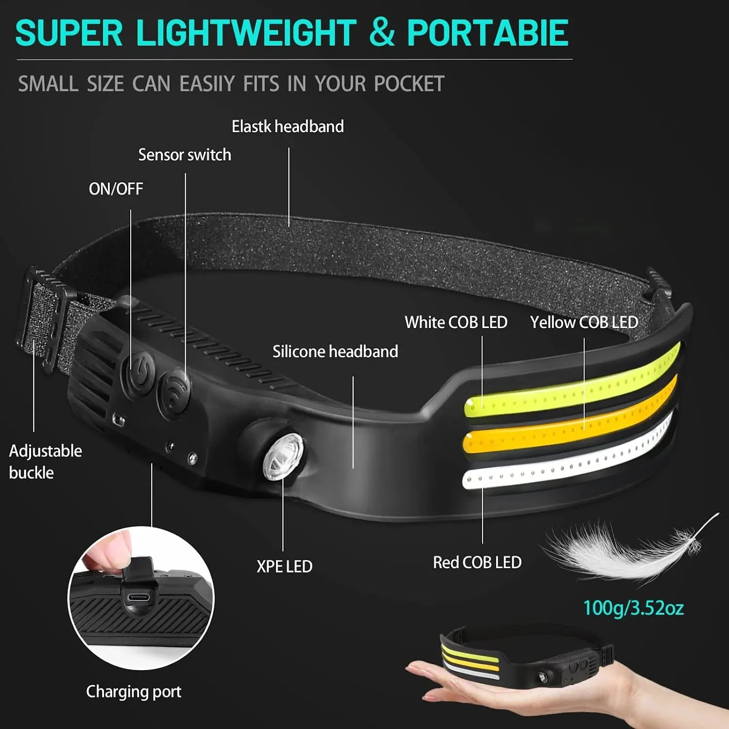 Multifunctional induction headlights 3 COB White red yellow light USB Rechargeable Head Torch 10 Lighting Modes Head Light