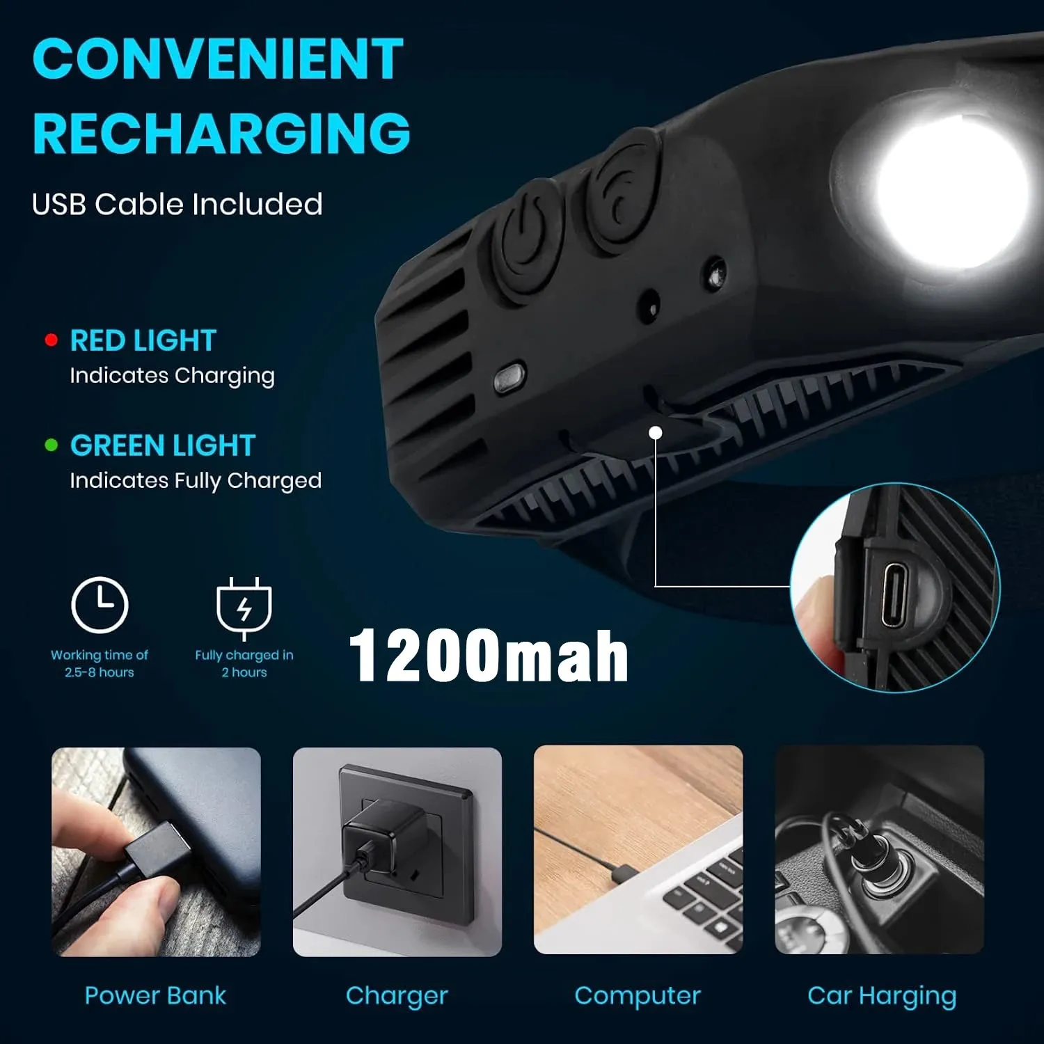 Multifunctional induction headlights 3 COB White red yellow light USB Rechargeable Head Torch 10 Lighting Modes Head Light