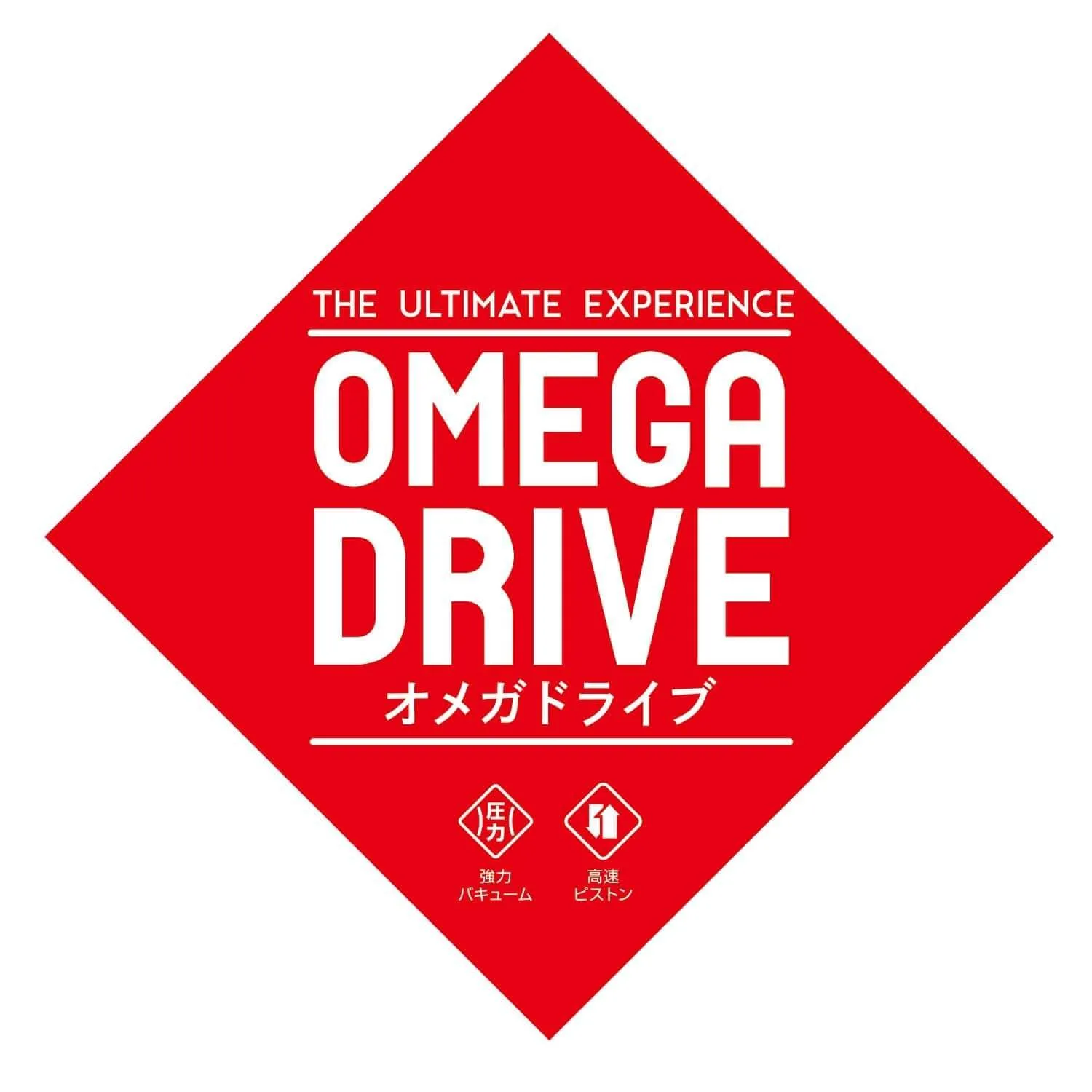 NPG - The Ultimate Experience Omega Drive Automatic Masturbator (Black)
