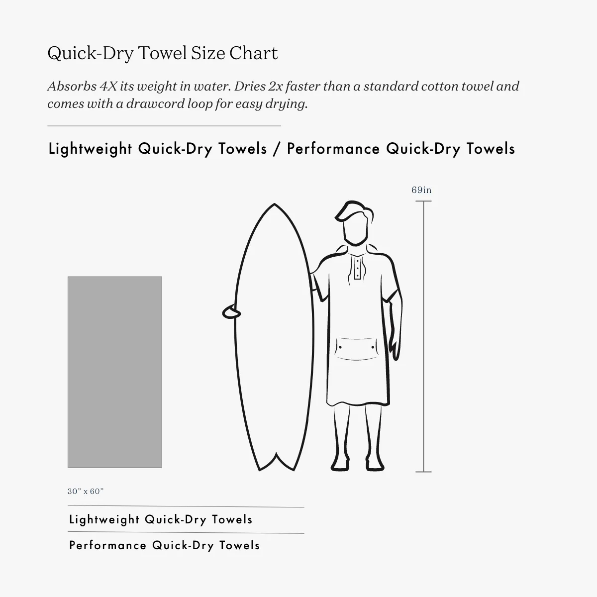 Regime Lightweight Quick-Dry Travel Towel