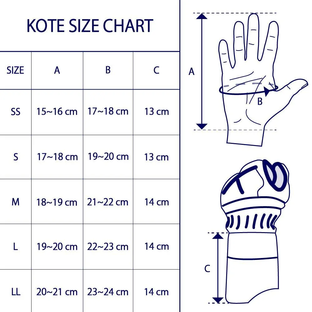 Wakon - 5mm Bioclean Dry Mesh Kote